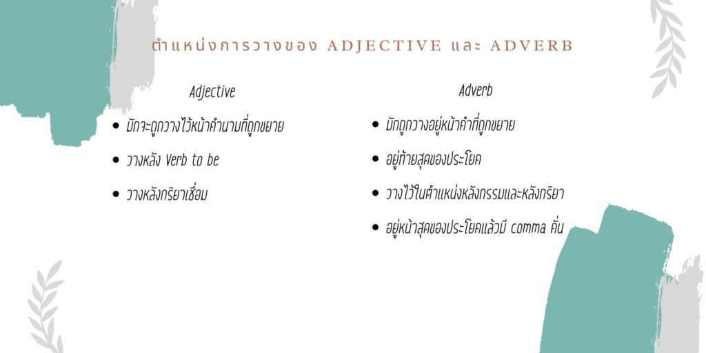 Adjective Vs Adverb ต่างกันยังไง? ทำไมถึงมีความสำคัญ?