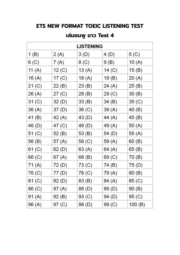 เฉลยปกติ ETS NEW FORMAT TOEIC LISTENING TEST เล่มชมพู ขาว 4